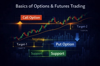 Futures and Options Explained: A Beginner's Guide to F&O Trading in India
